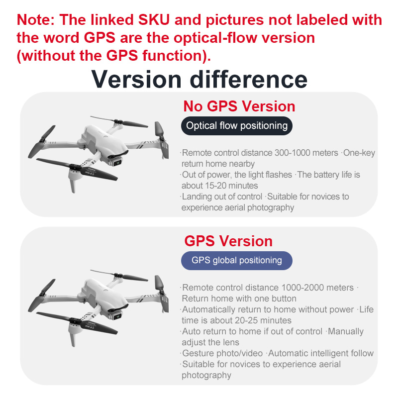 4DRC F10 RC Drone GPS 6K HD Du - Drone Kit Vtol avaliação e preço