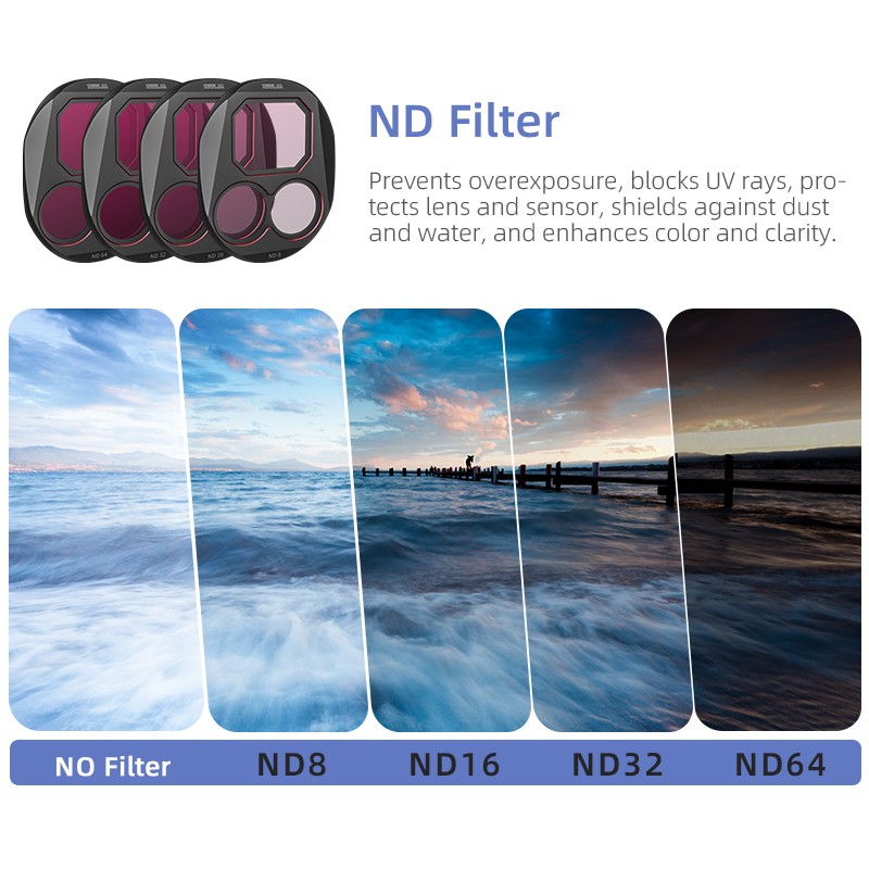 STARTRC CPL/ND8/32/64 Filter S - Drone Kit With Camera avaliação e preço