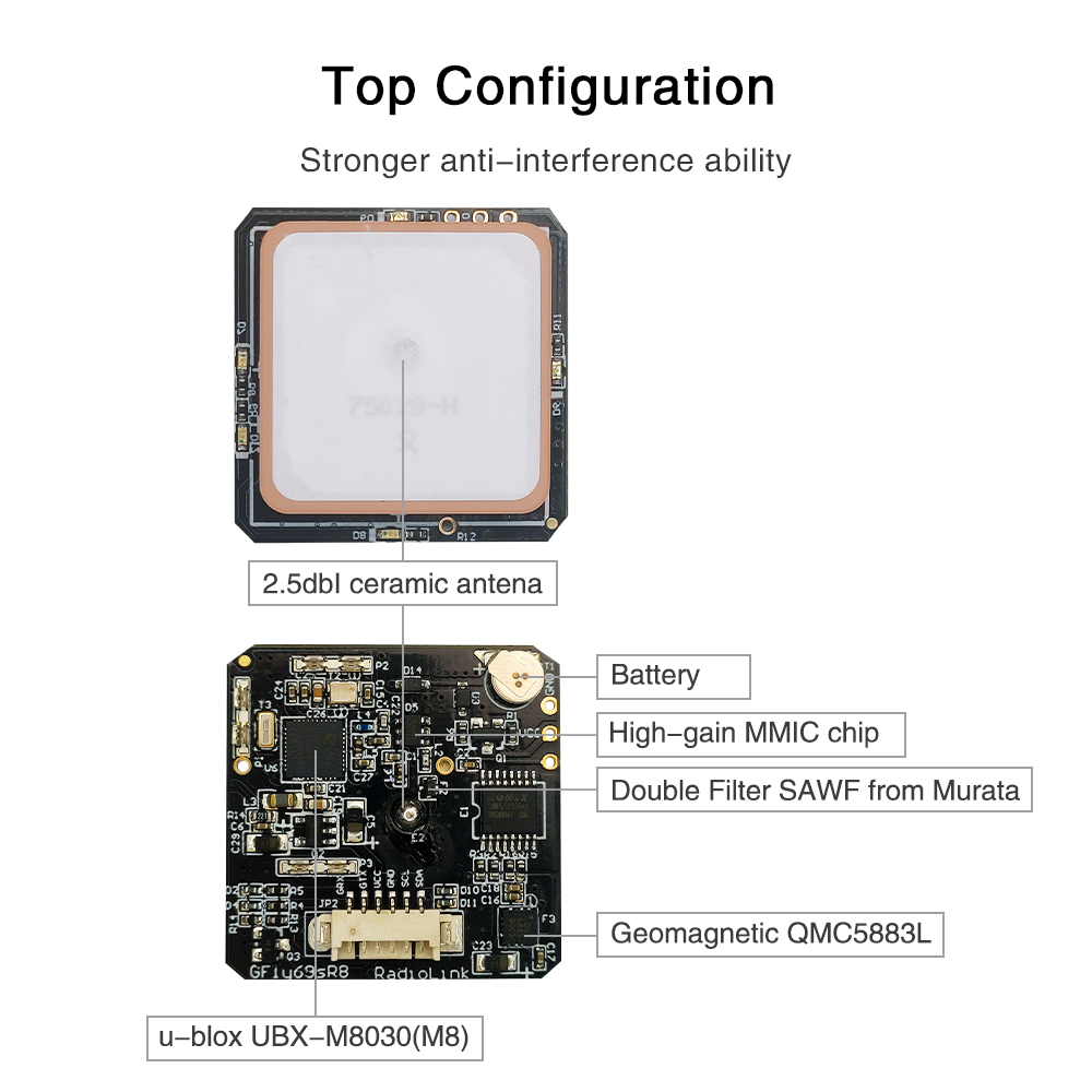 Radiolink M10N GPS SE100 Modul - Drone Kit Hexacopter avaliação e preço