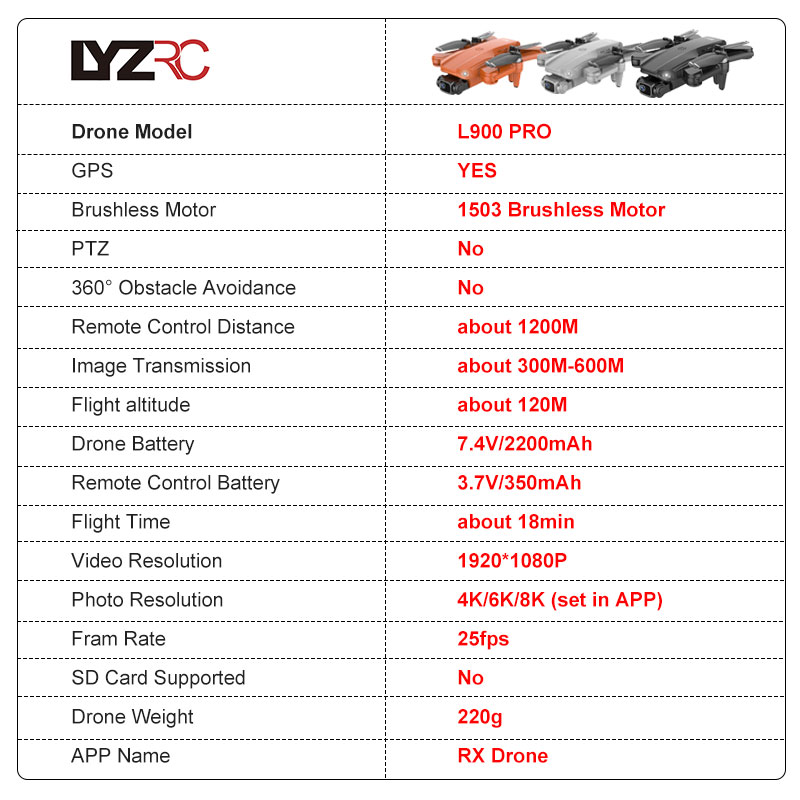 LYZRC L900 PRO GPS Drone 4K Pr - Drone Kit Vtol avaliação e preço