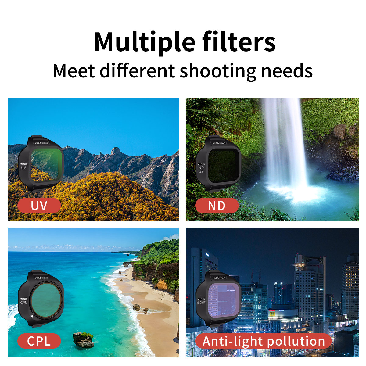 Mecoright Applies DJI Mini5 Pr - Drone Kit Beginner avaliação e preço